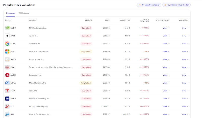 Tickerplace screenshot 4