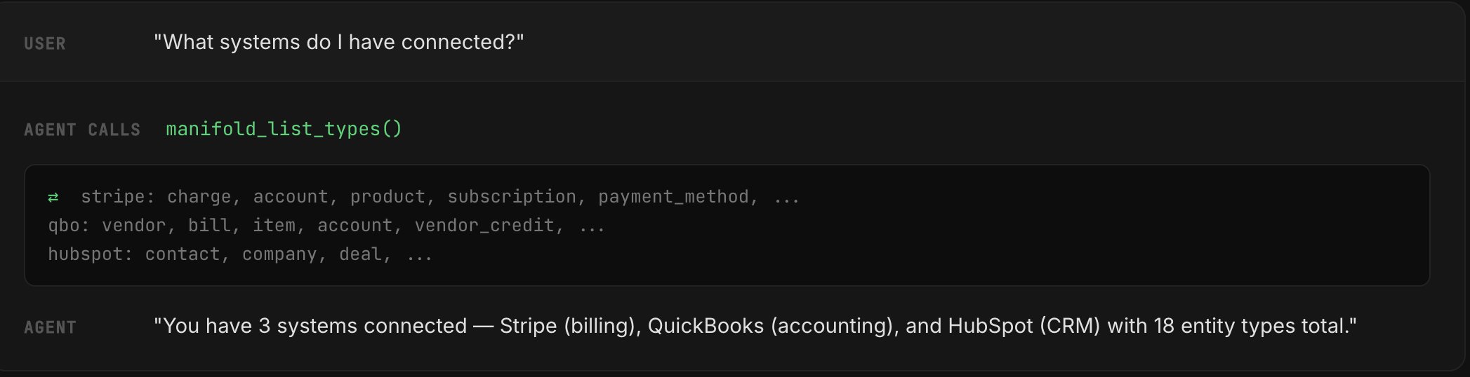 manifold gallery image