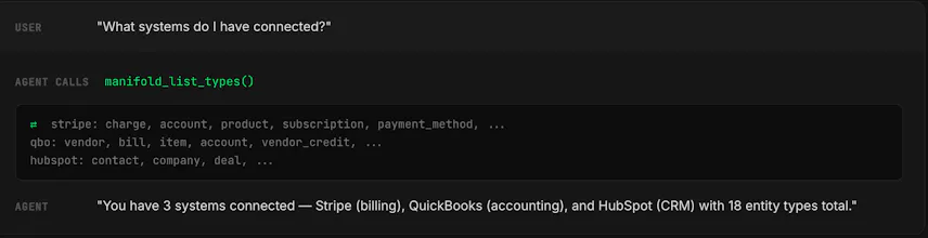manifold gallery image