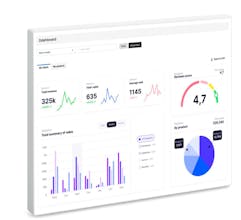 AMAGO Platform gallery image