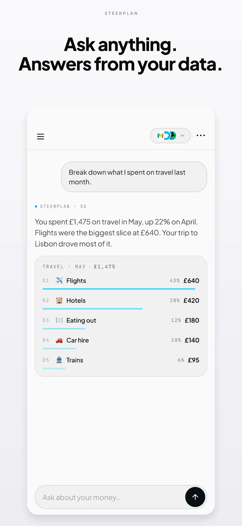 Steerplan screenshot 1