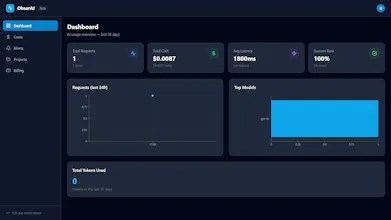 ObserAI gallery image