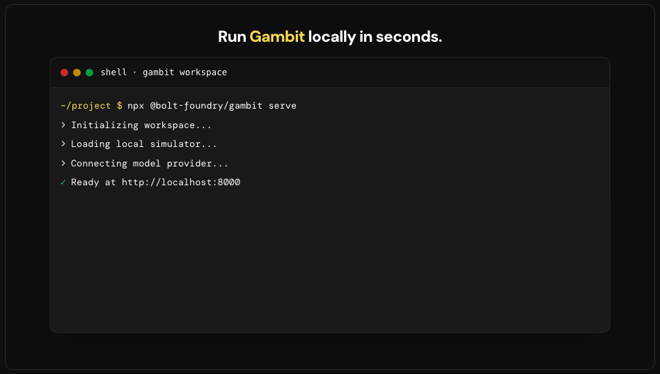 Bolt Foundry gallery image