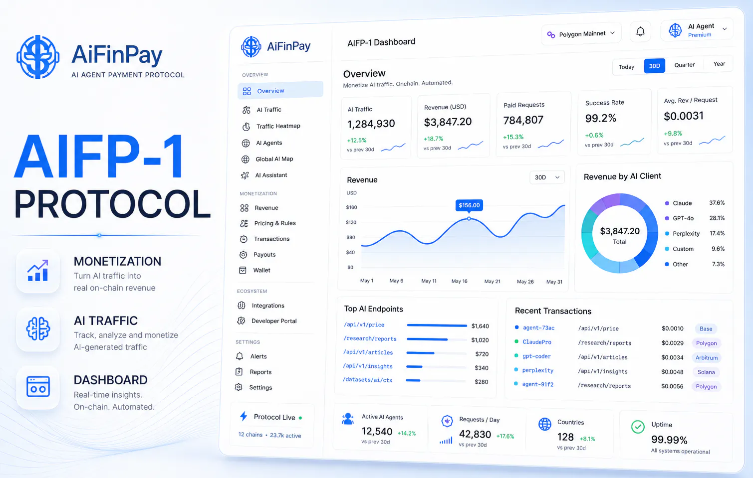 AiFinPay gallery image