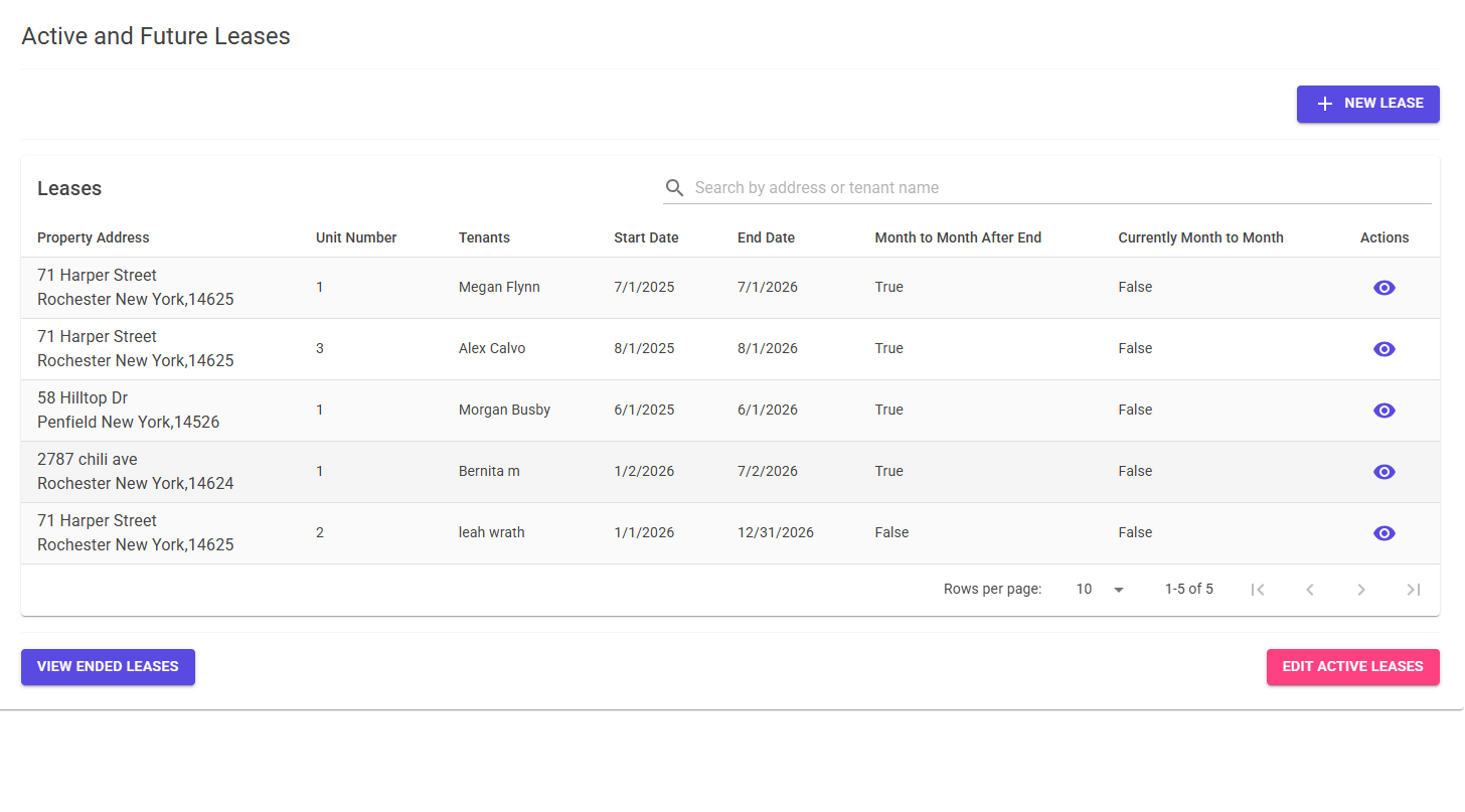 Sentinel Property Systems gallery image
