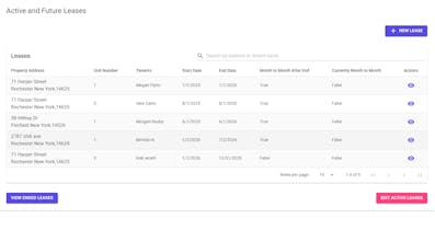 Sentinel Property Systems gallery image