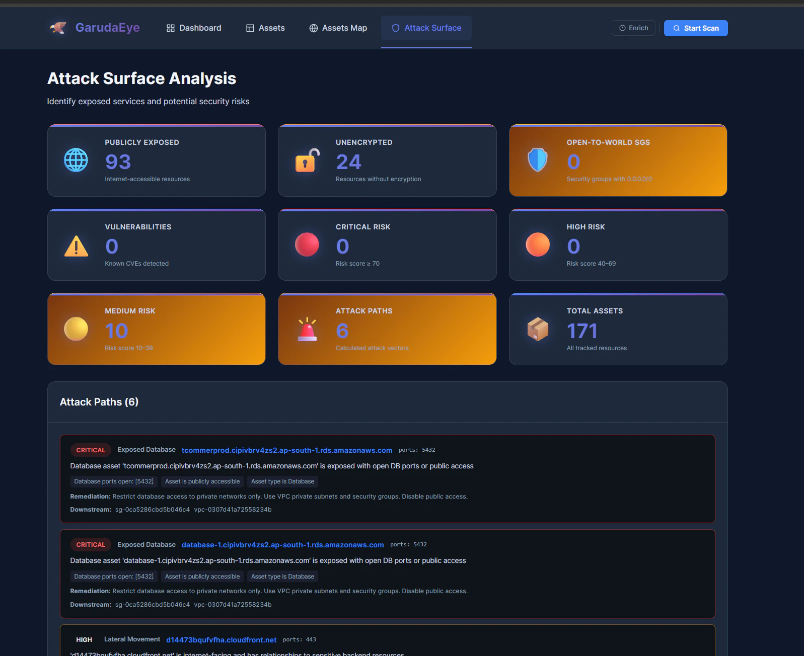 GarudaEye screenshot 4