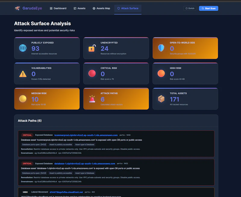 GarudaEye screenshot 4
