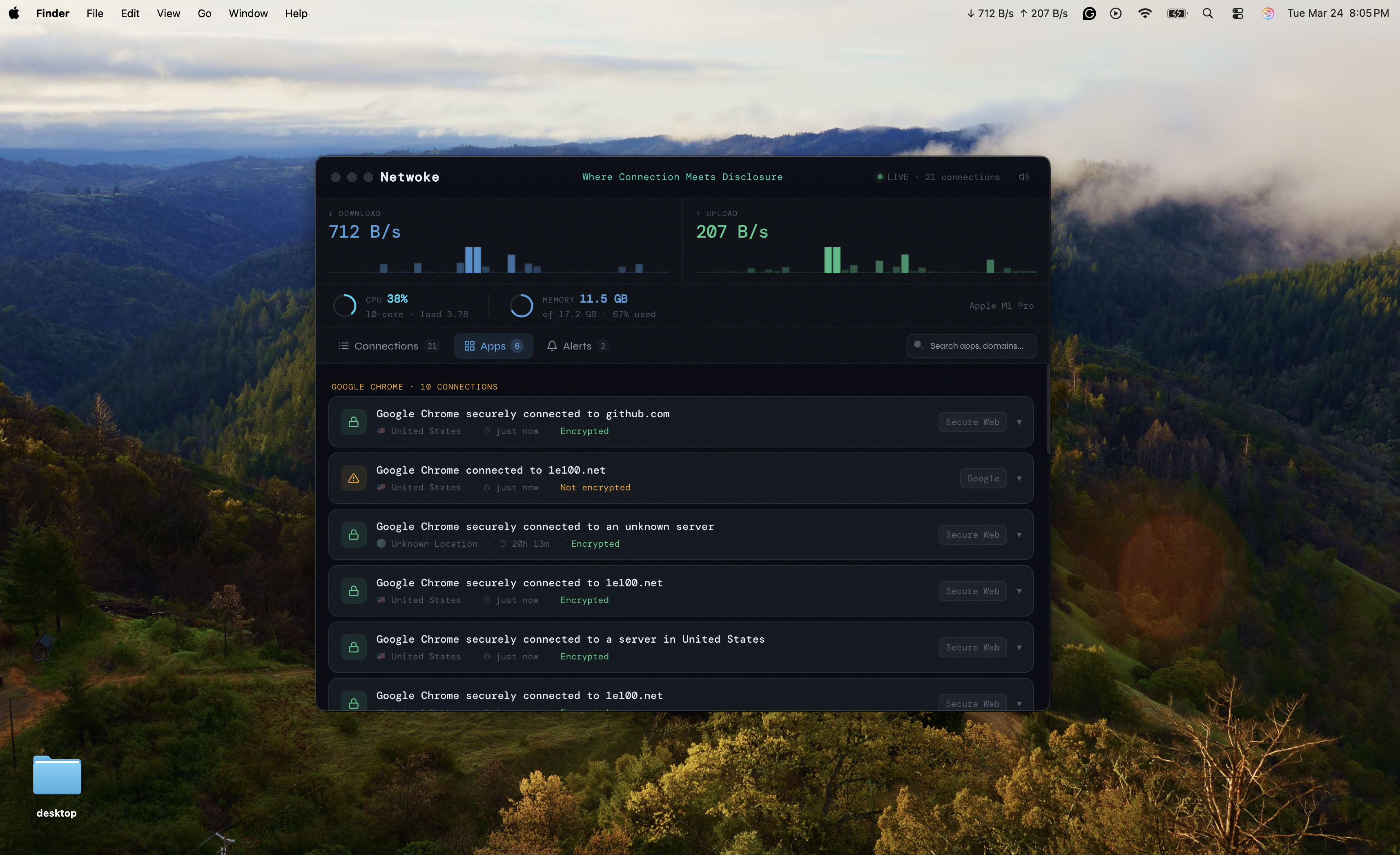 Netwoke gallery image