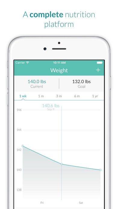 FitGenie 3.0 gallery image