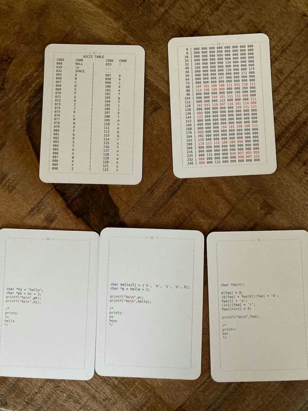 Il gioco del puntatore C media 5
