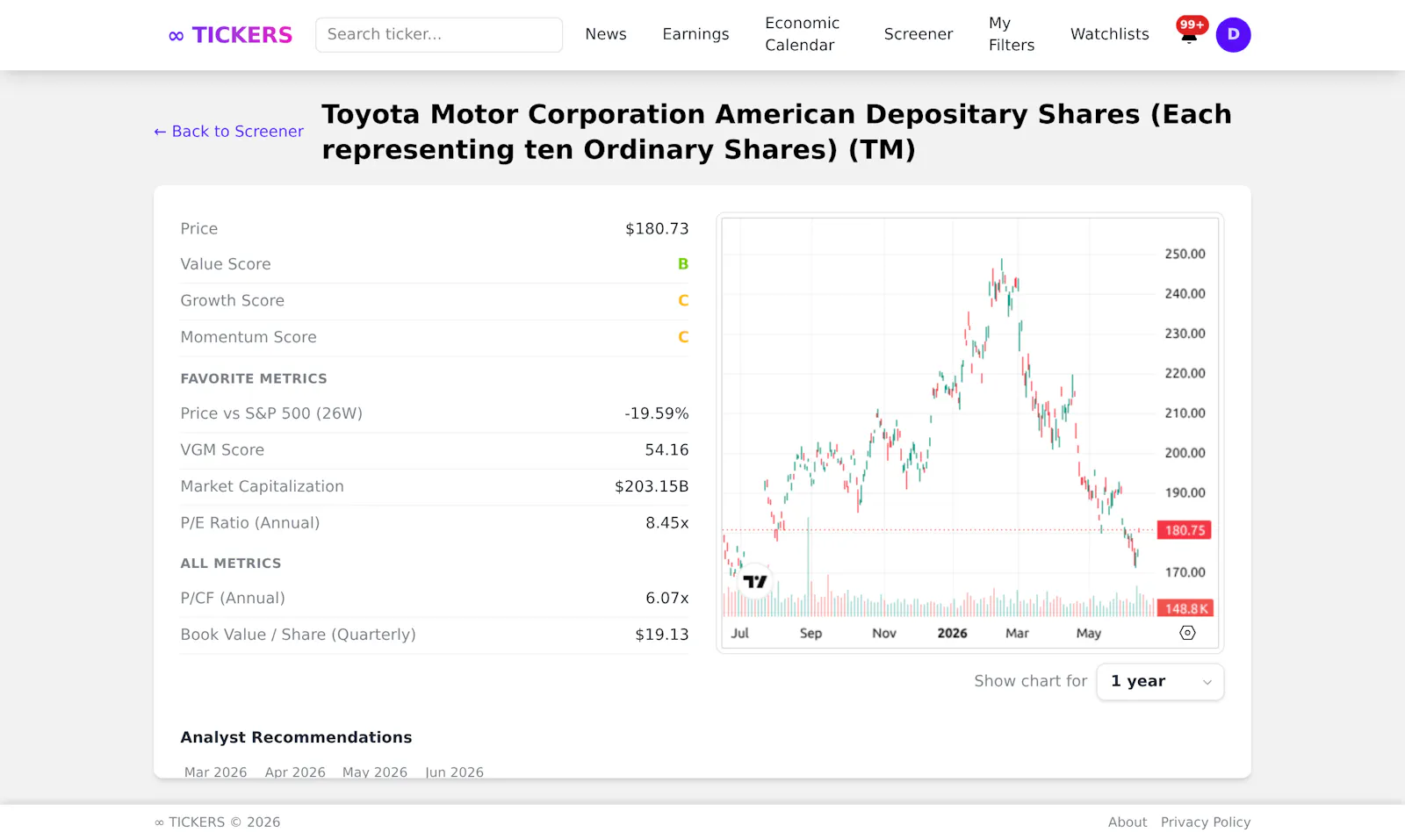 ∞ TICKERS screenshot 2