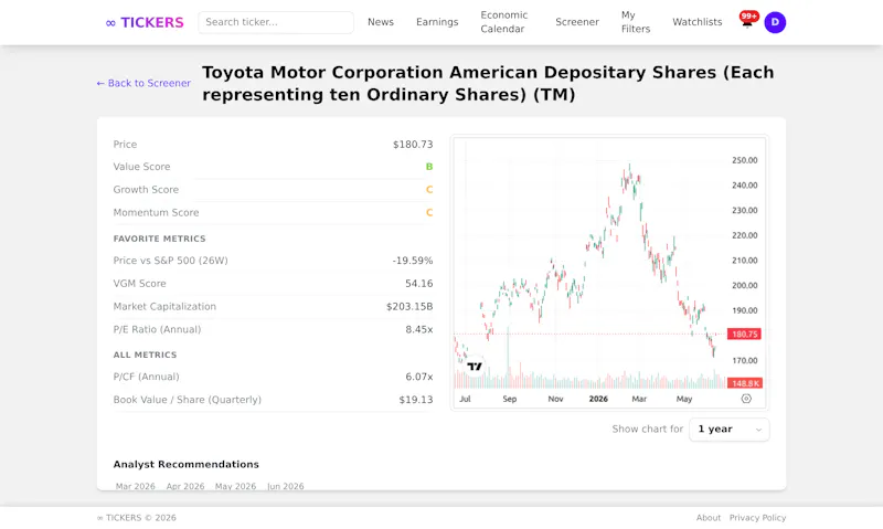 ∞ TICKERS screenshot 2