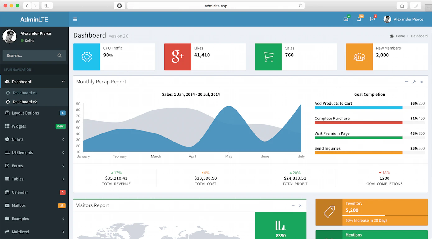 Admin LTE | Responsive Bootstrap Based Dashboard Theme