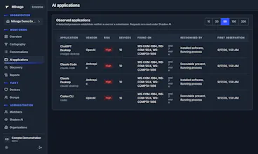 Milvago AI gallery image