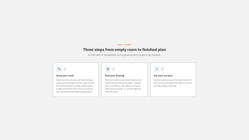 Floor Optimizer screenshot 3