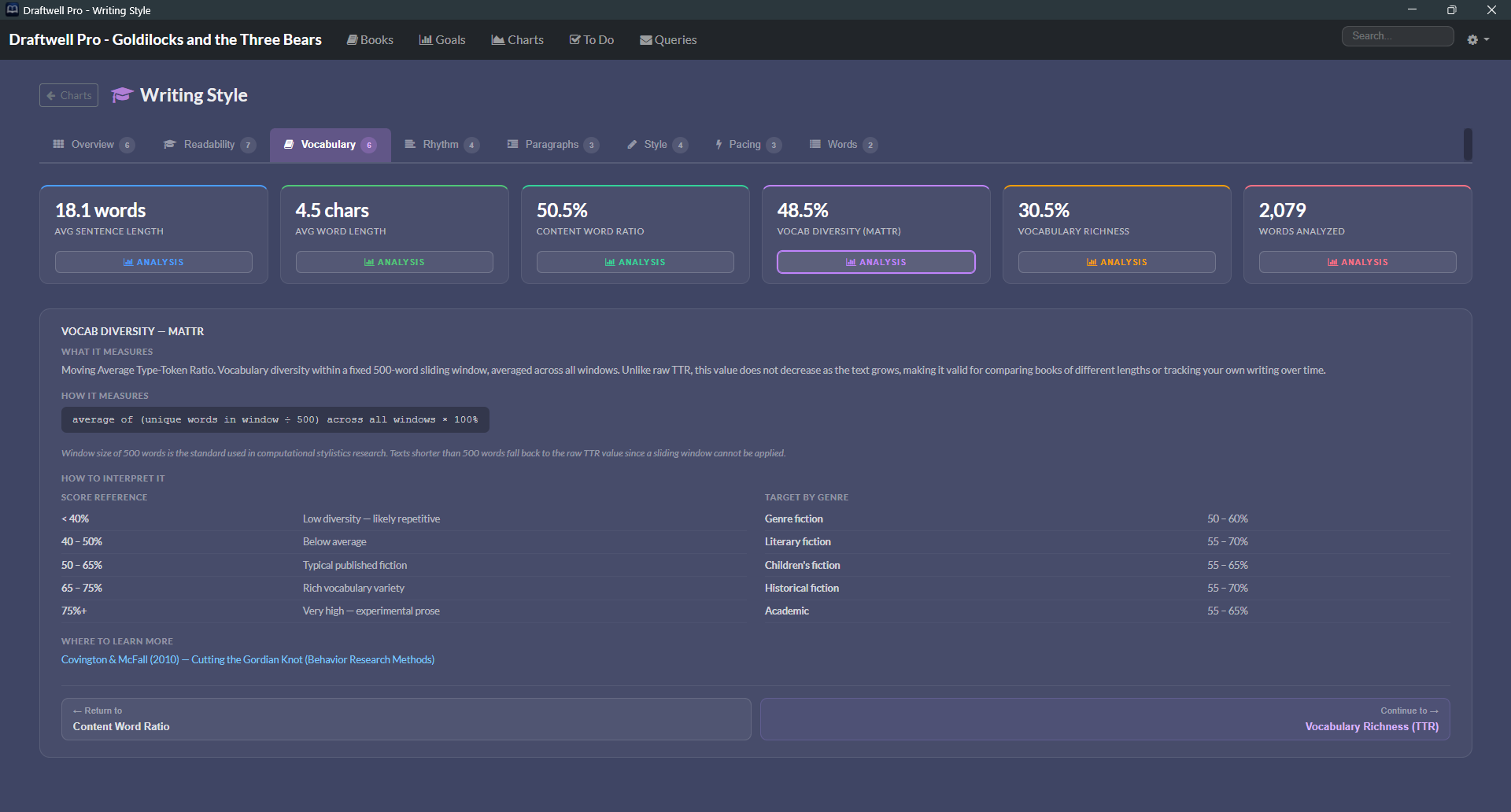 Draftwell Pro gallery image
