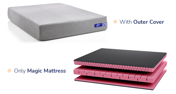 Magic Mattress gallery image