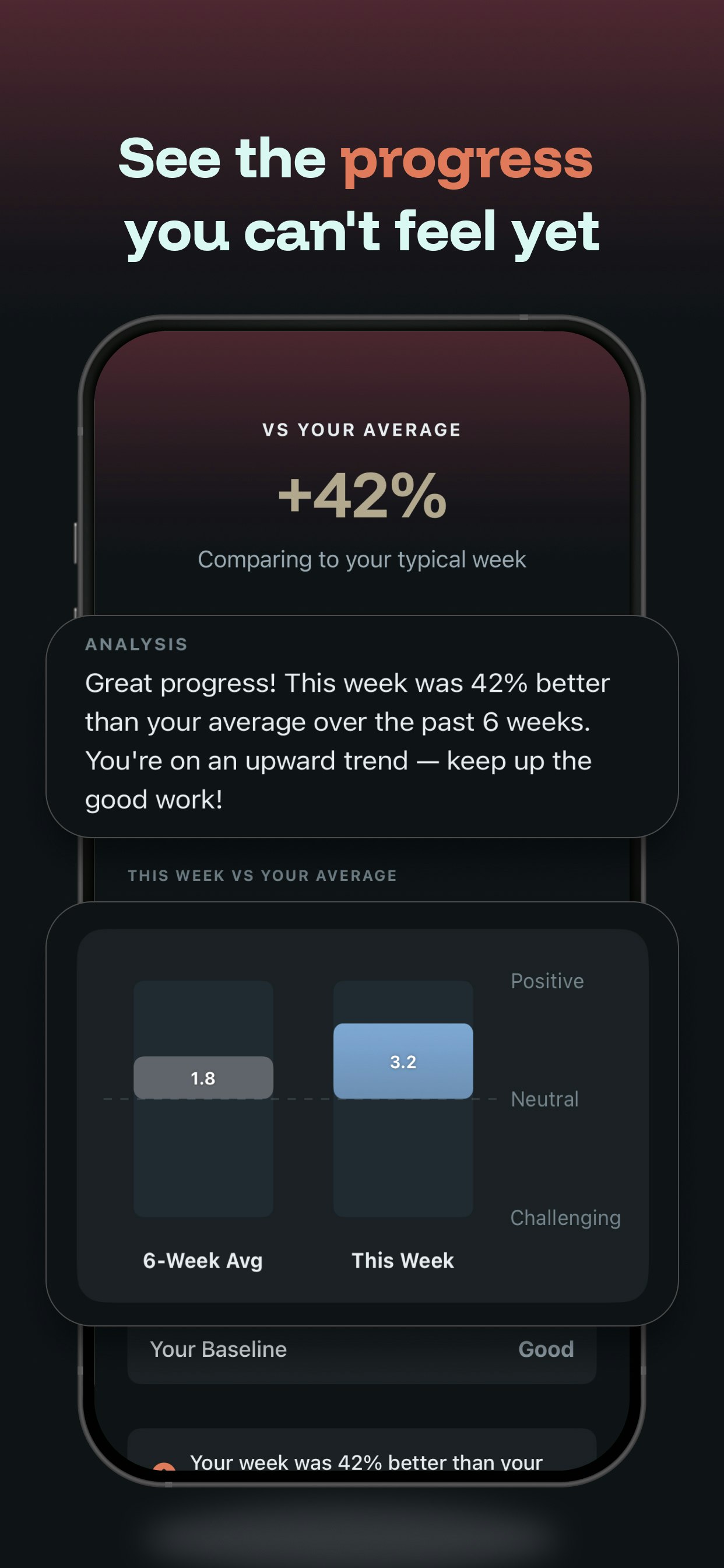Mudo: Anxiety & Mood Tracker gallery image