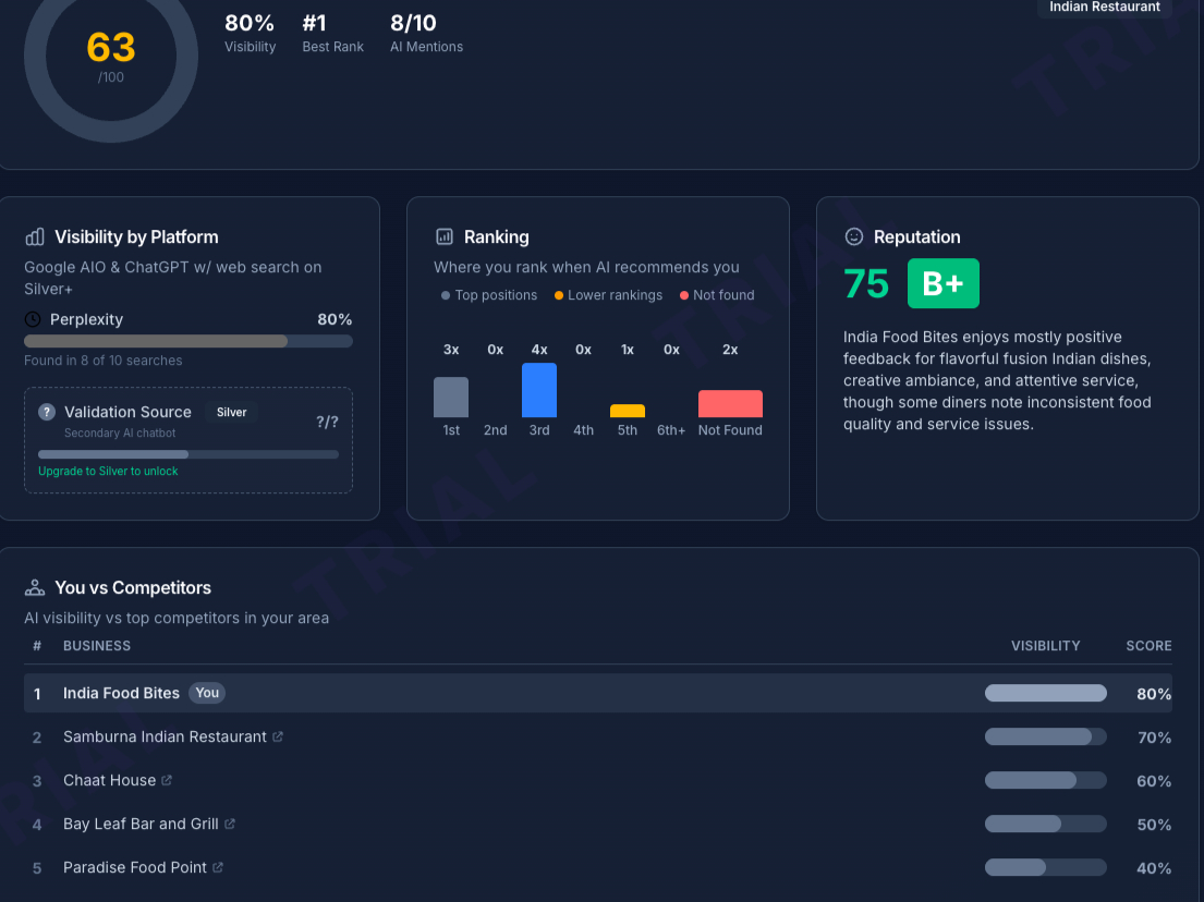 LocalAICheck - Screenshot 5 showing product features and functionality