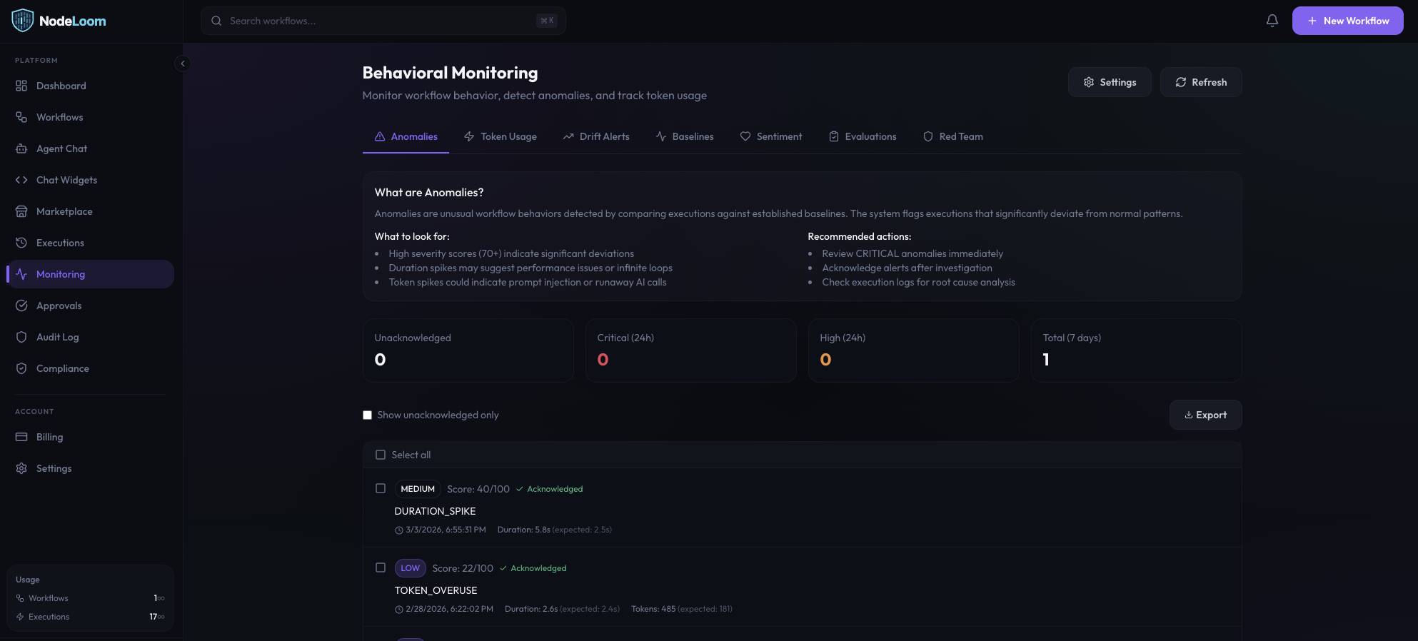 NodeLoom gallery image