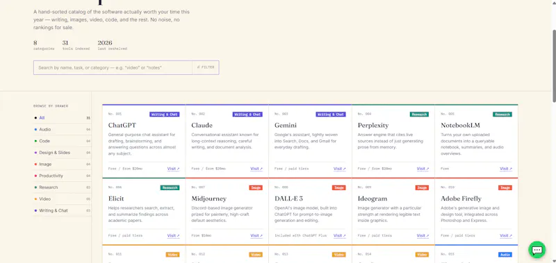 AI Stackroom screenshot 2