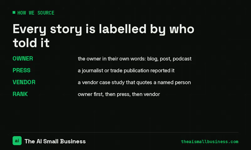 The AI Small Business screenshot 2