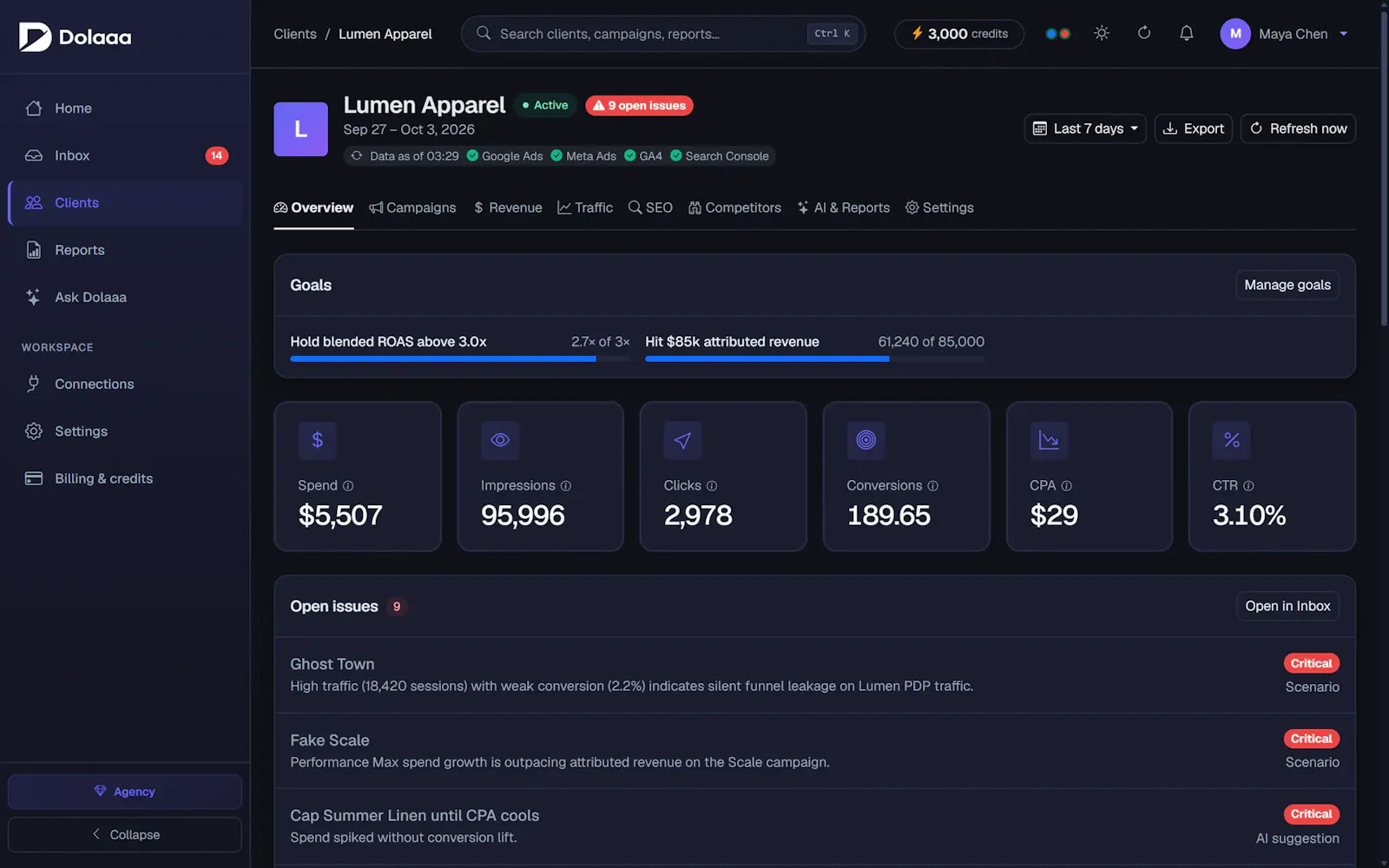 Dolaaa screenshot 3