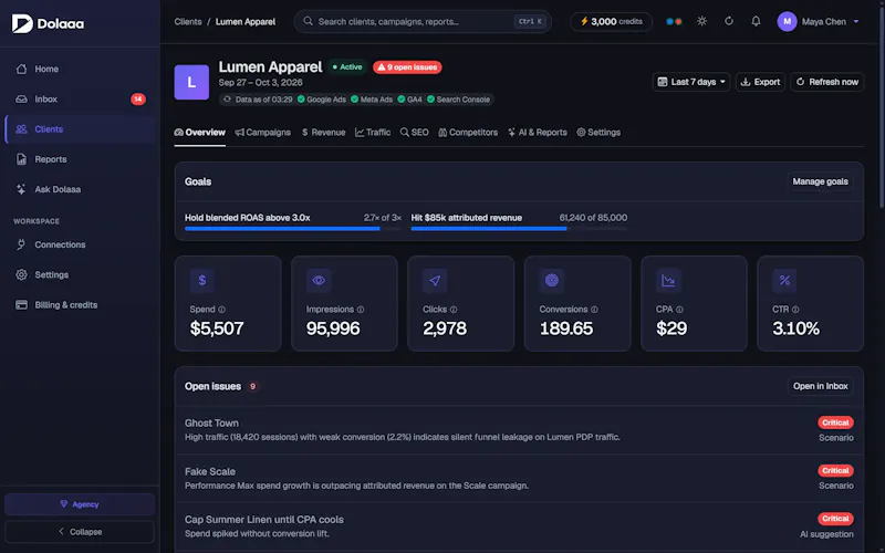 Dolaaa screenshot 3