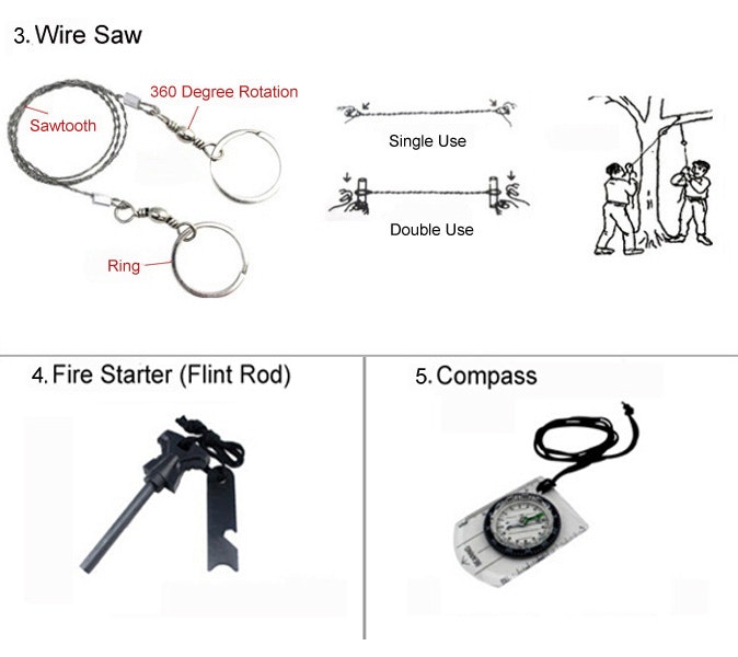 How to hit the bull's-eye with your slingshot? gallery image