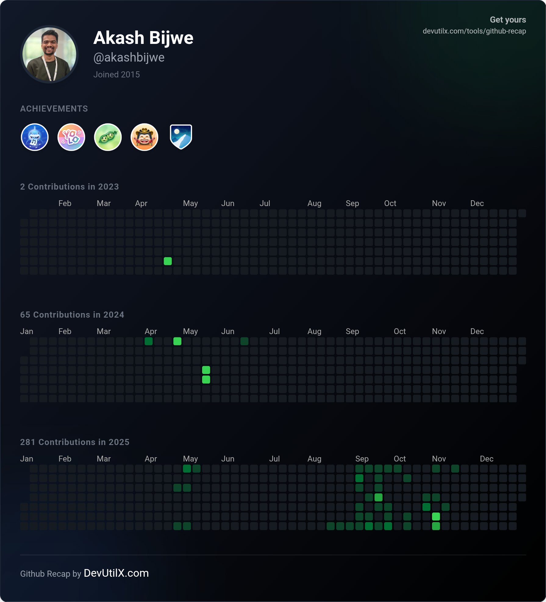Github Recap Generator gallery image
