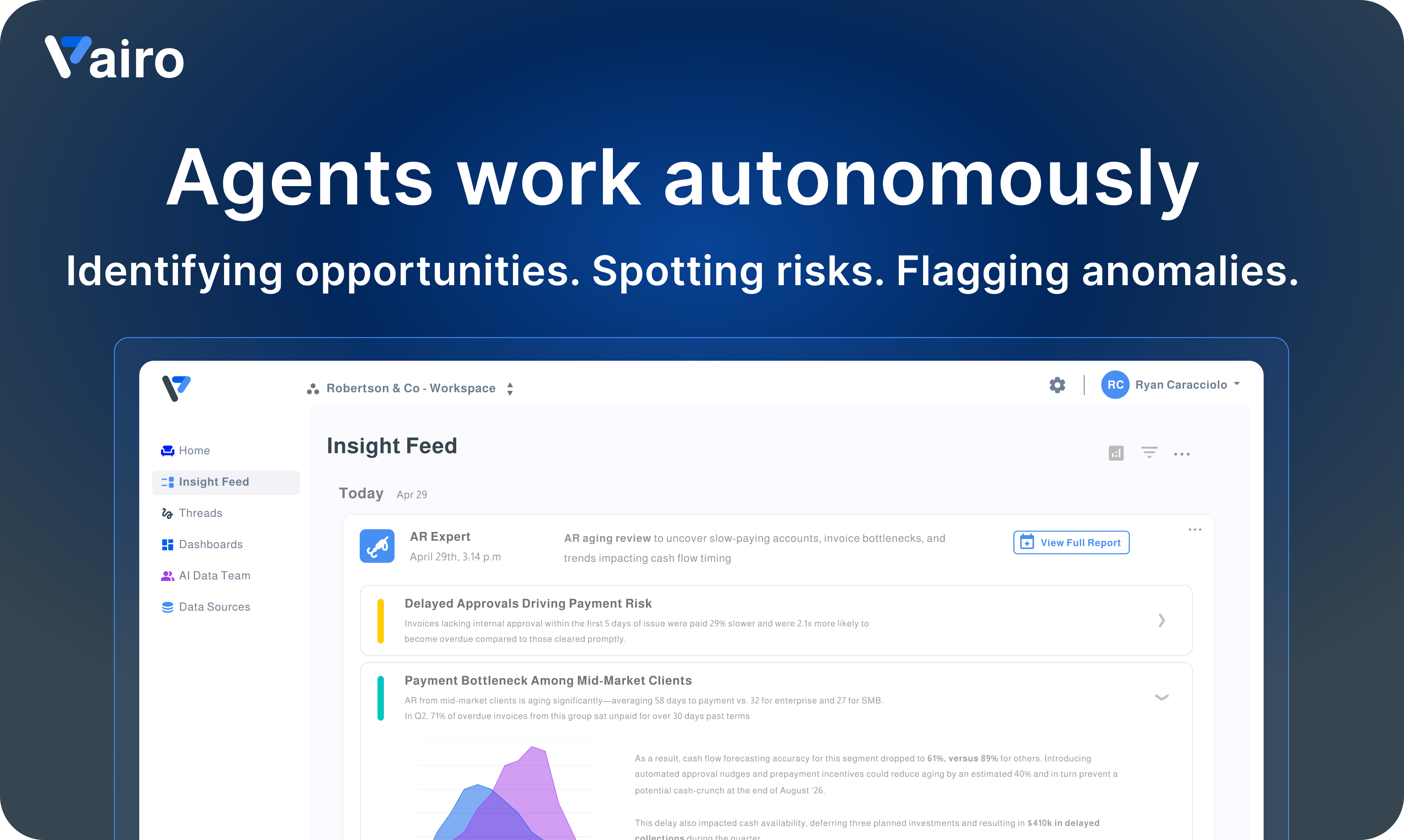 Vairo.ai - Full-Stack AI Finance Team Medien 4
