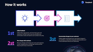 Easyback gallery image