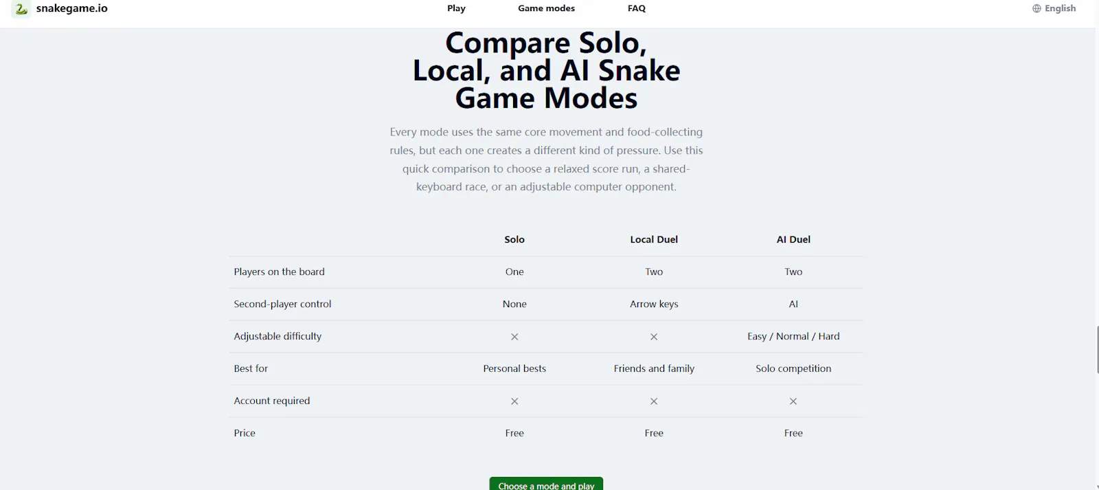 Snake Game screenshot 2