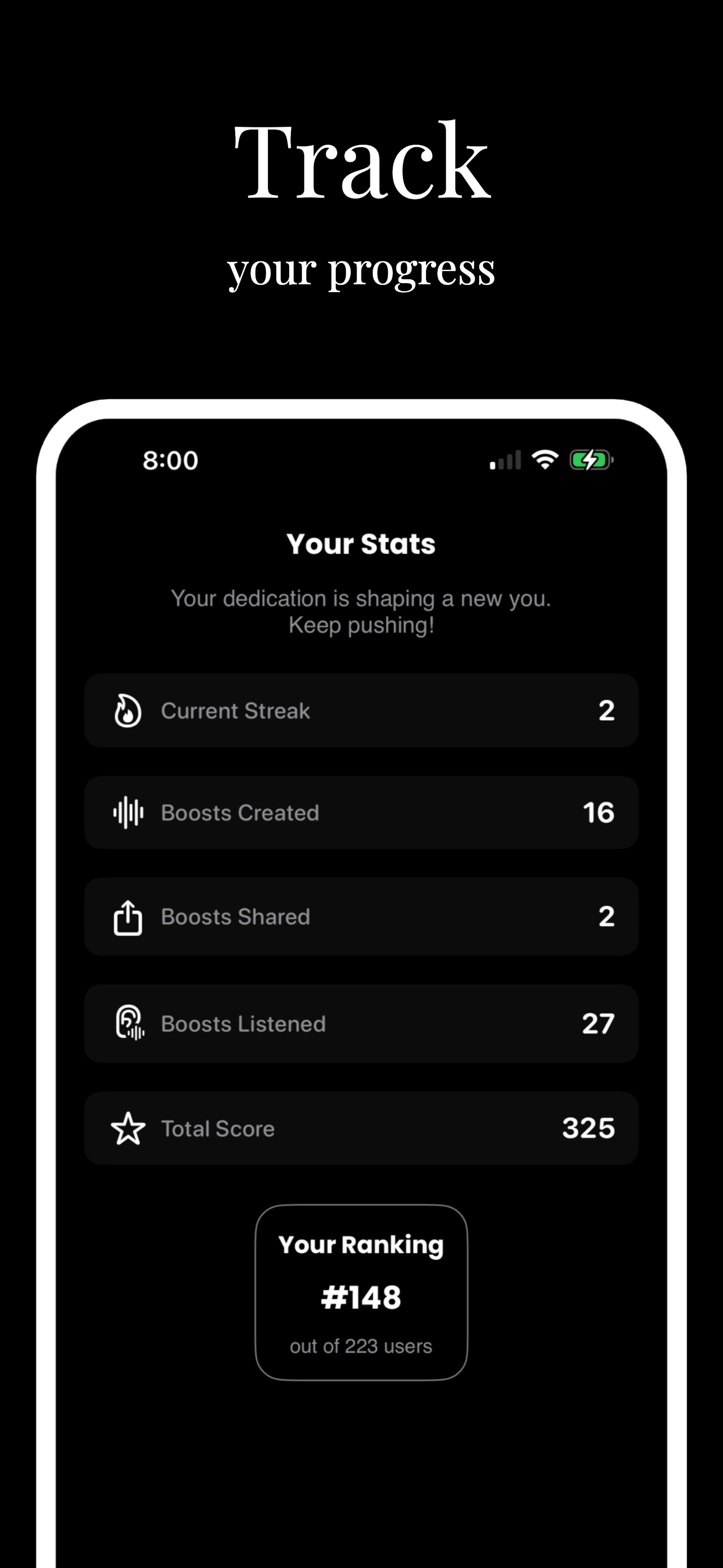Dialed gallery image