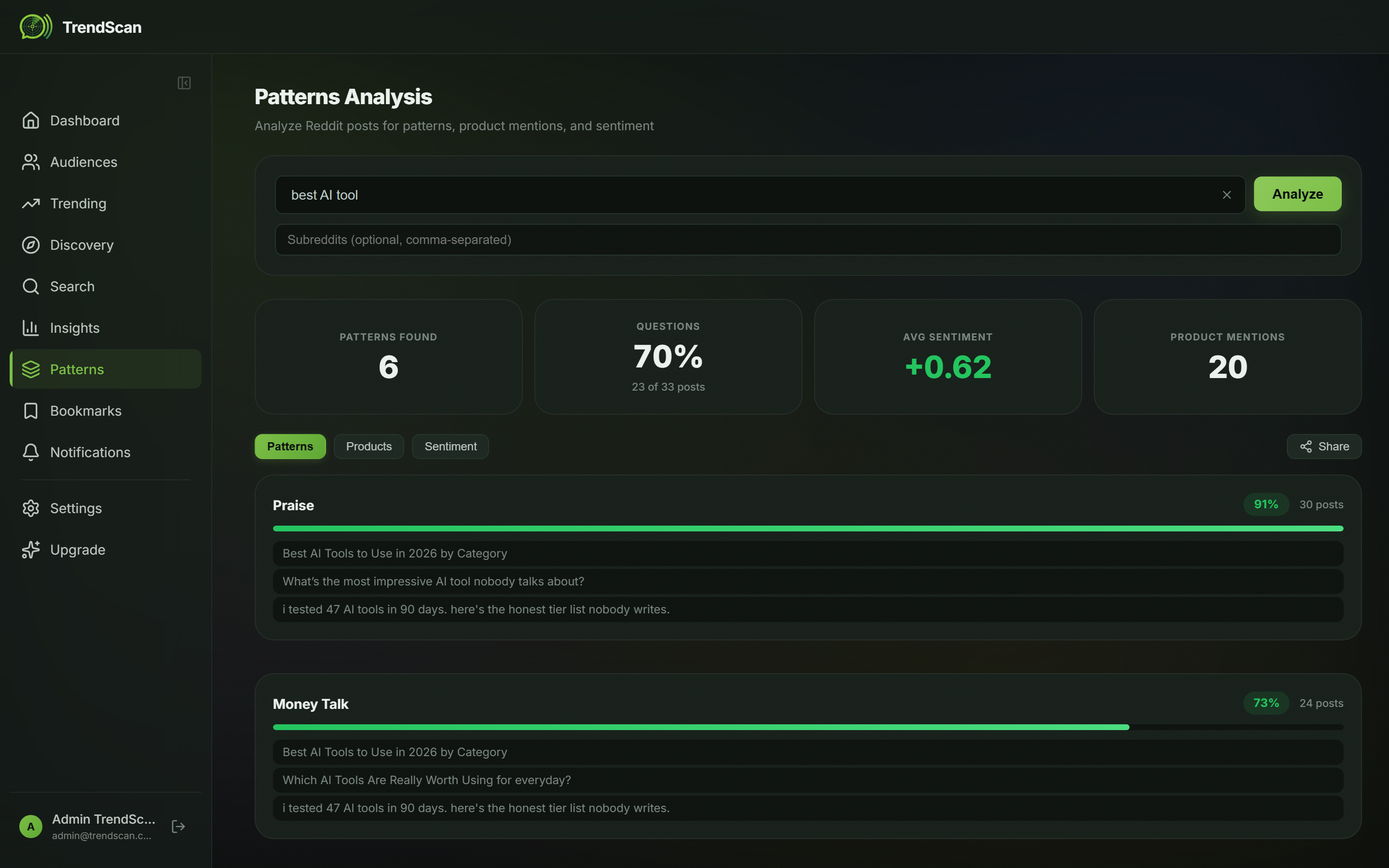 TrendScan — Find customers on Reddit gallery image