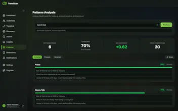 TrendScan — Find customers on Reddit gallery image