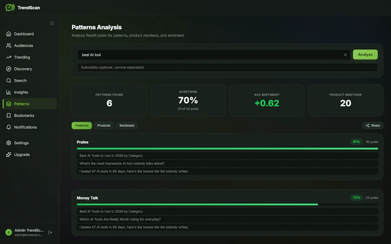 TrendScan — Find customers on Reddit screenshot 8