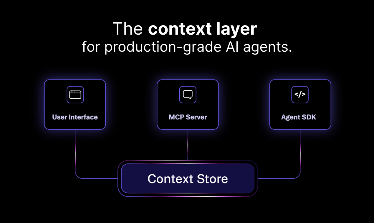 Airbyte Agents gallery image