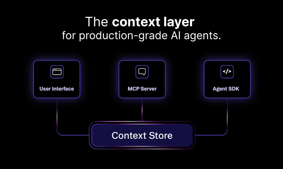Airbyte Agents