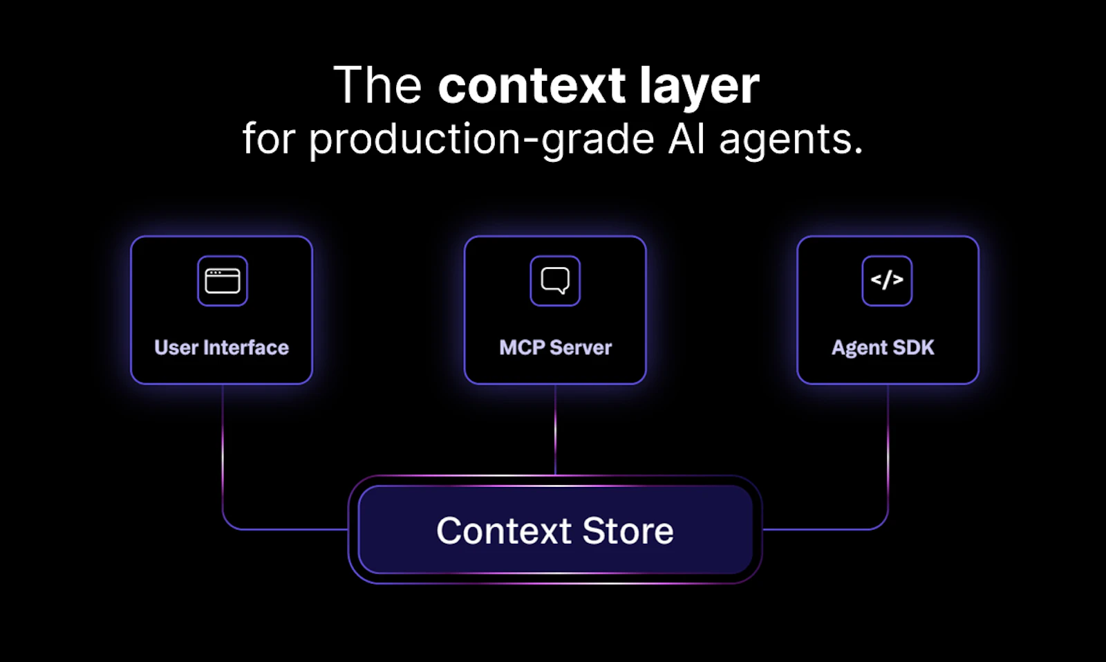 Airbyte Agents screenshot 2