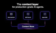 Airbyte Agents