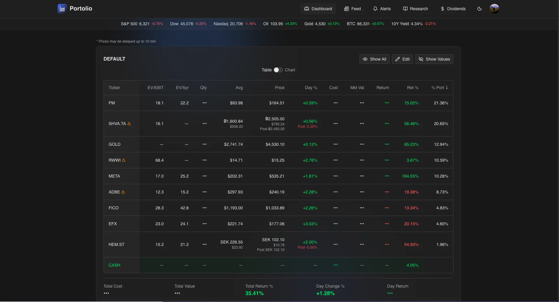 Screenshot 4