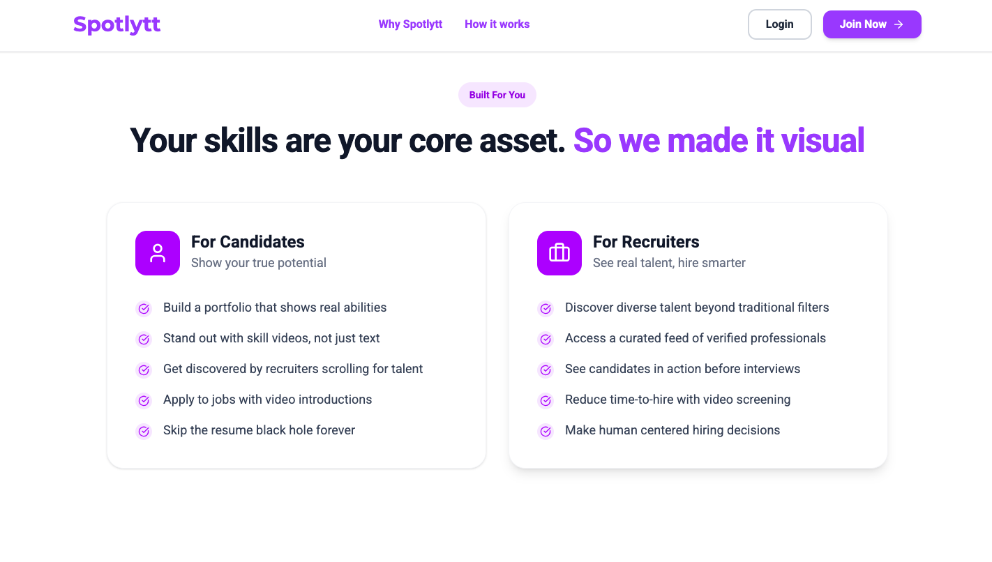 Spotlytt gallery image