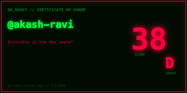 GH_ROAST // Destroy Your GitHub Profile gallery image