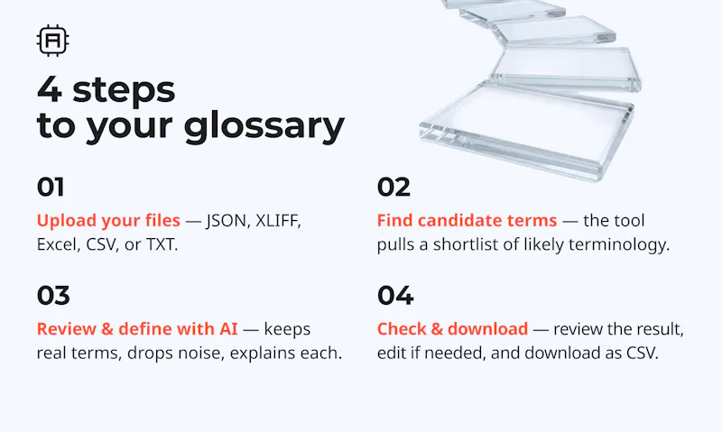 Glossary Extractor screenshot 3
