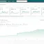 Real-time Financial Dashboard