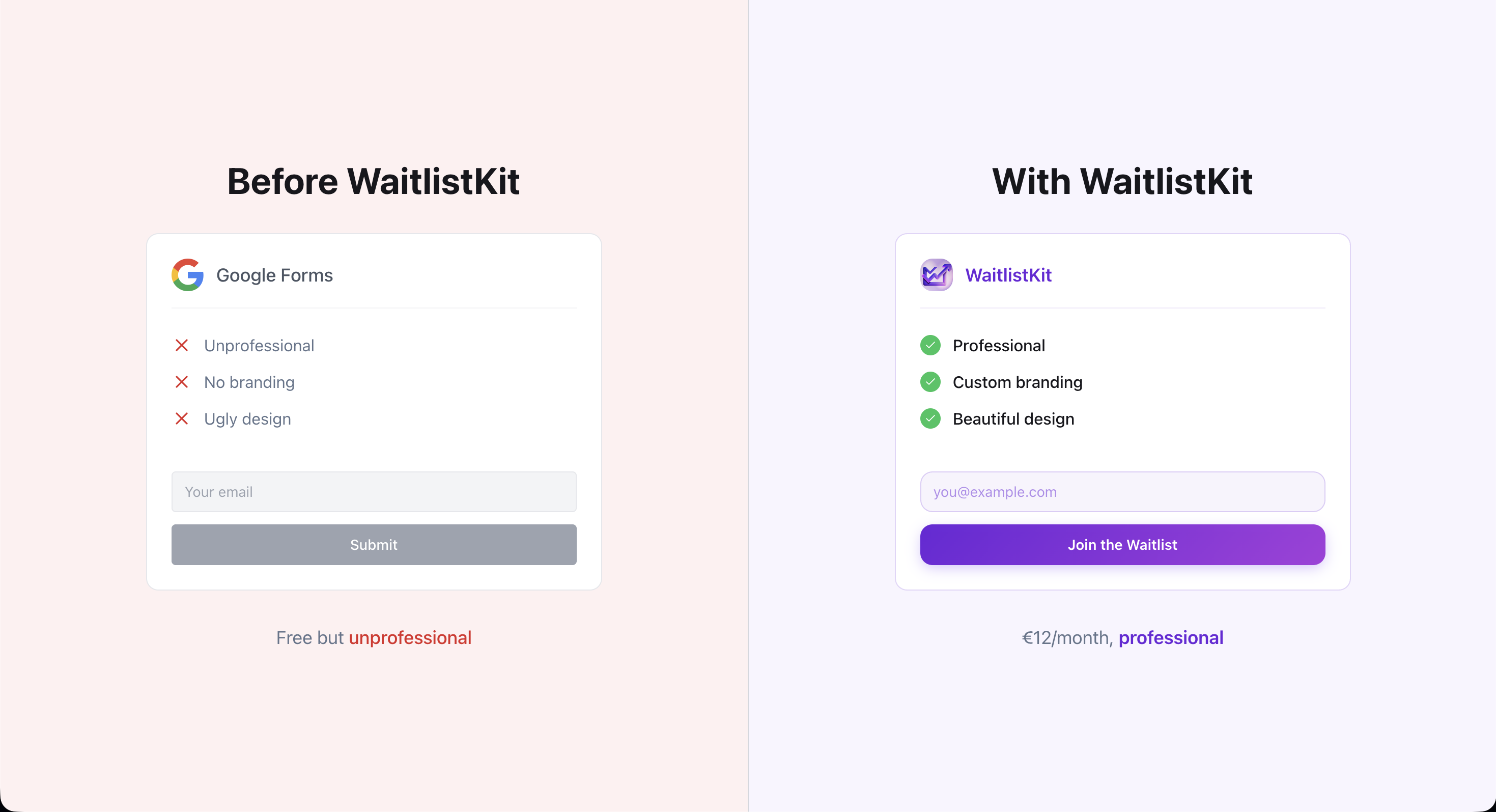 WaitlistKit - Screenshot 5 showing product features and functionality