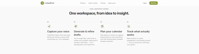 Linkedpost screenshot 3