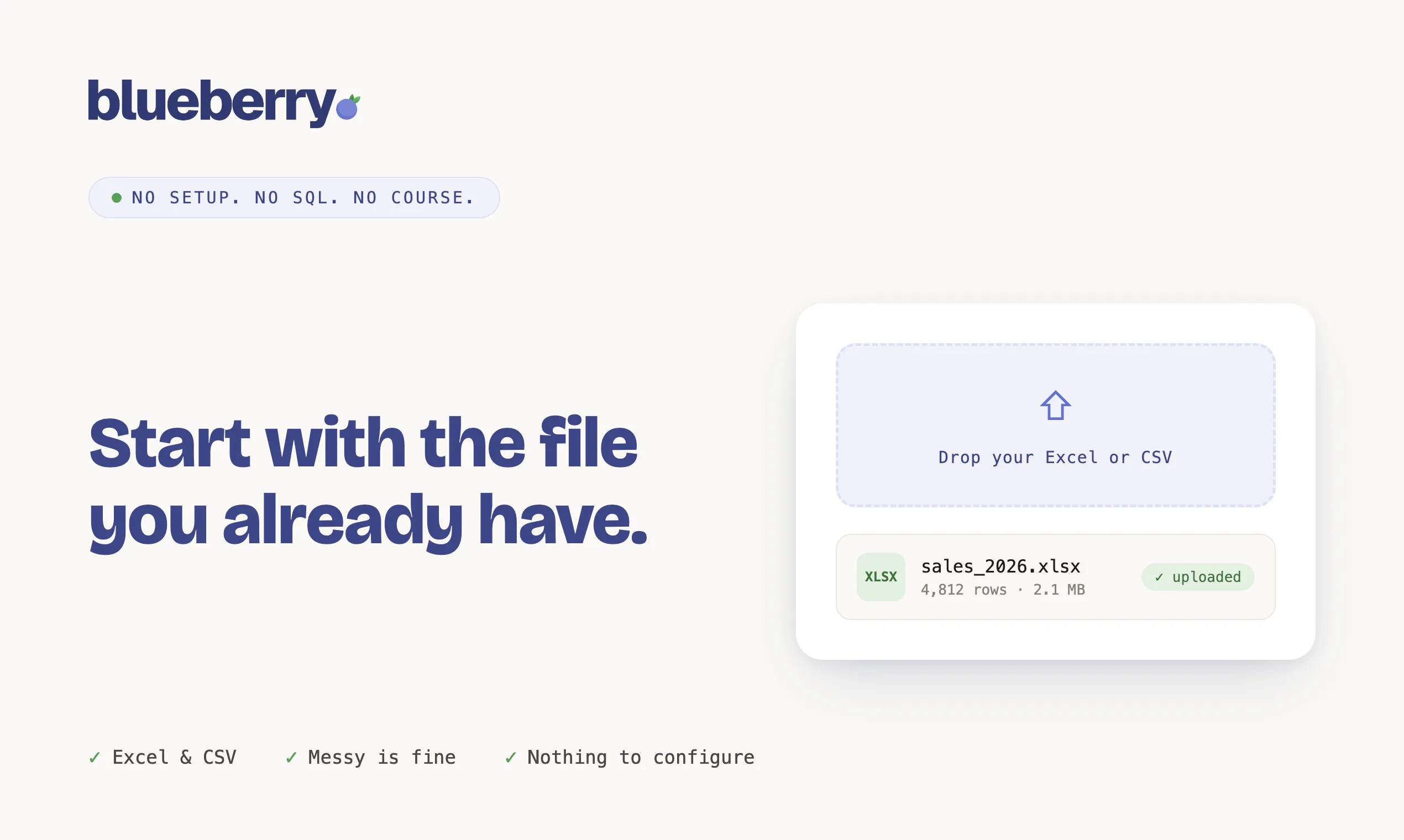 blueberry. gallery image